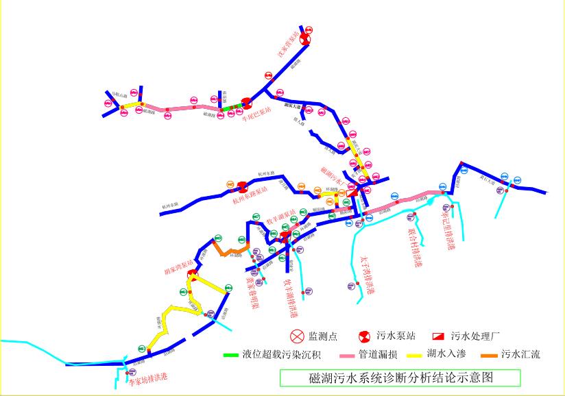 1651197678983891.png 7.png