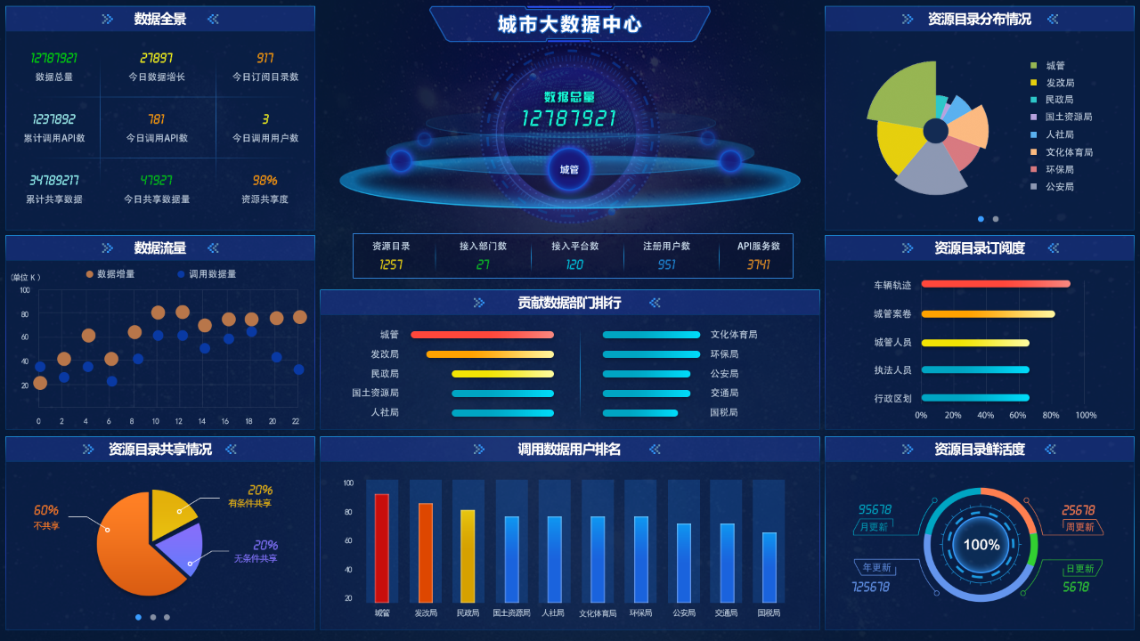 1678167290734696.jpg a7503cbe06f29d06830ccc3ac096a2a7.jpg